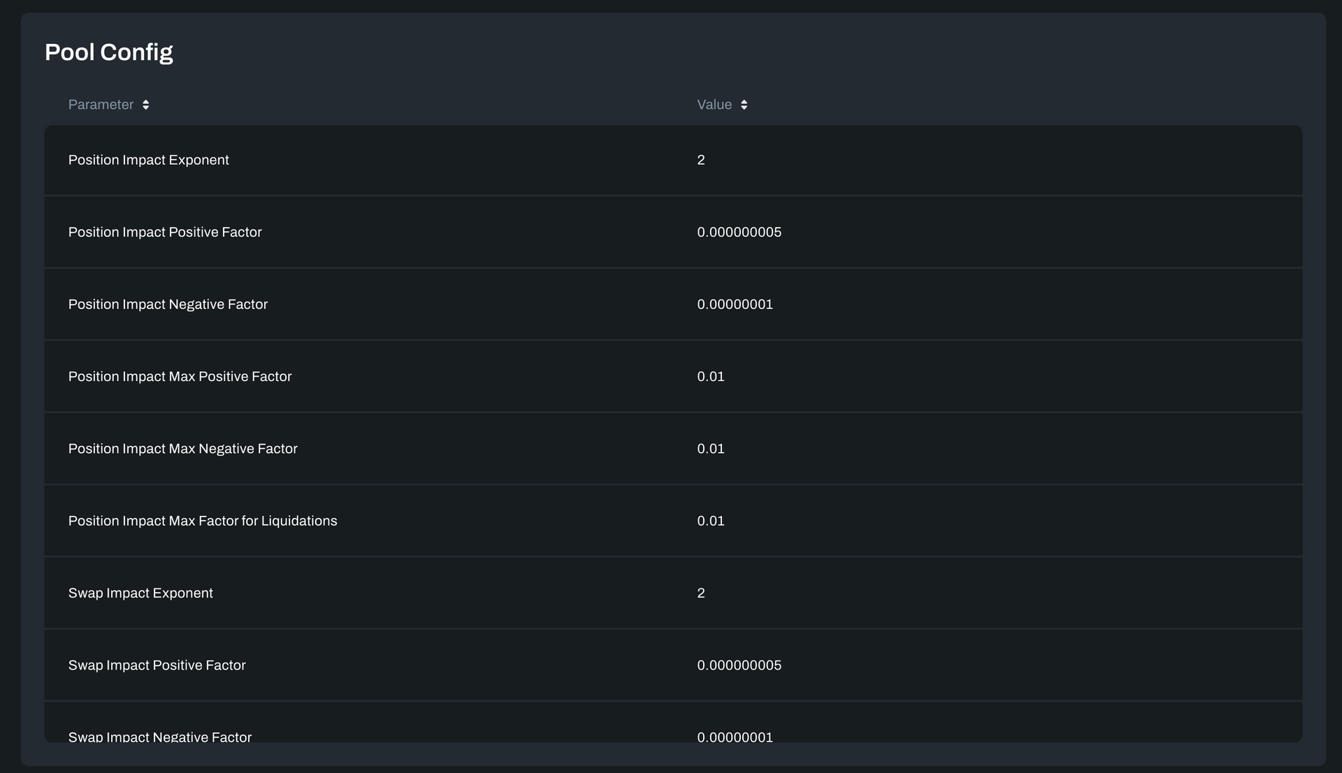 GMX V2 risk management tools
