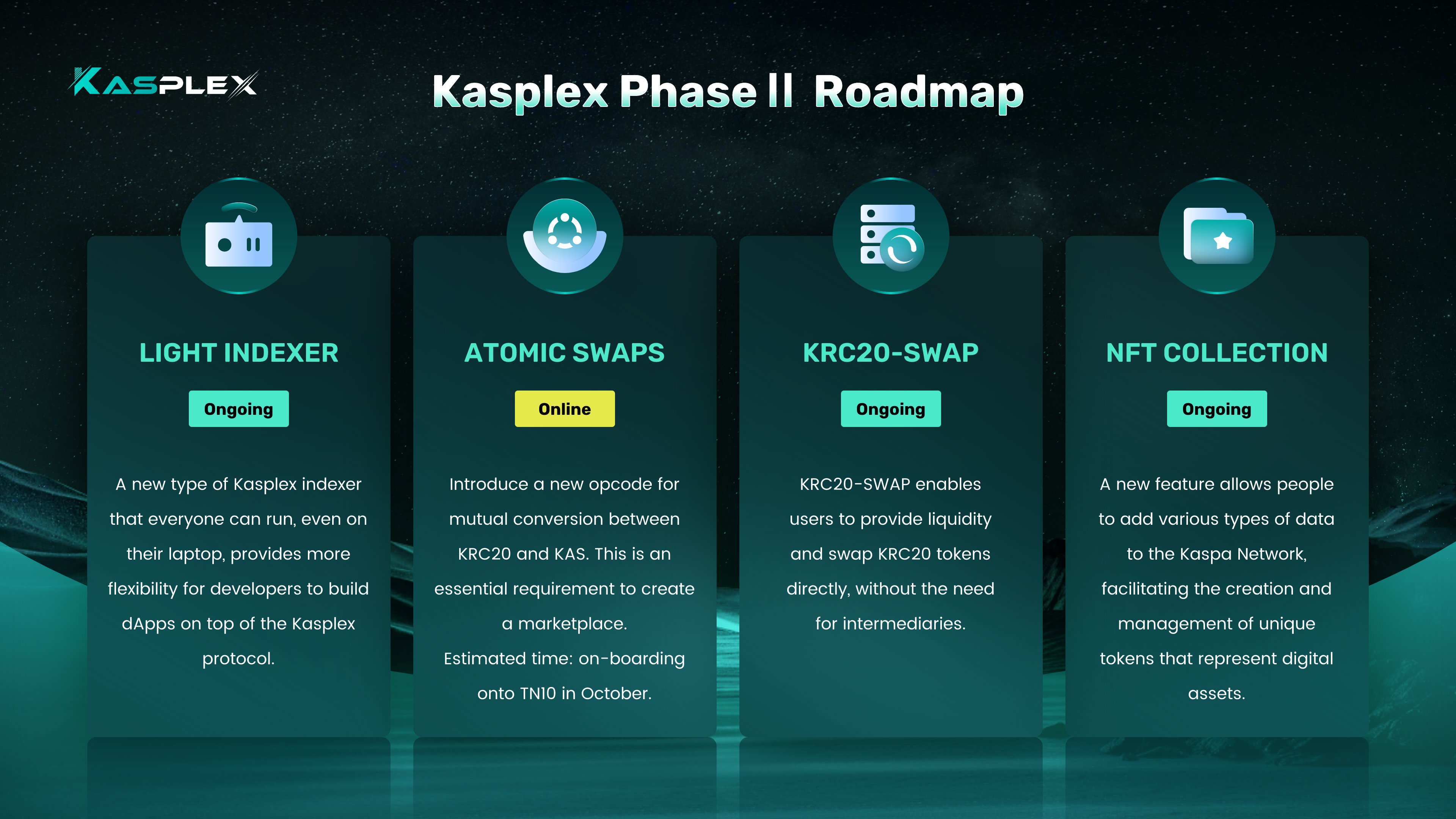 Kaspa native data availability vs L2 rollups