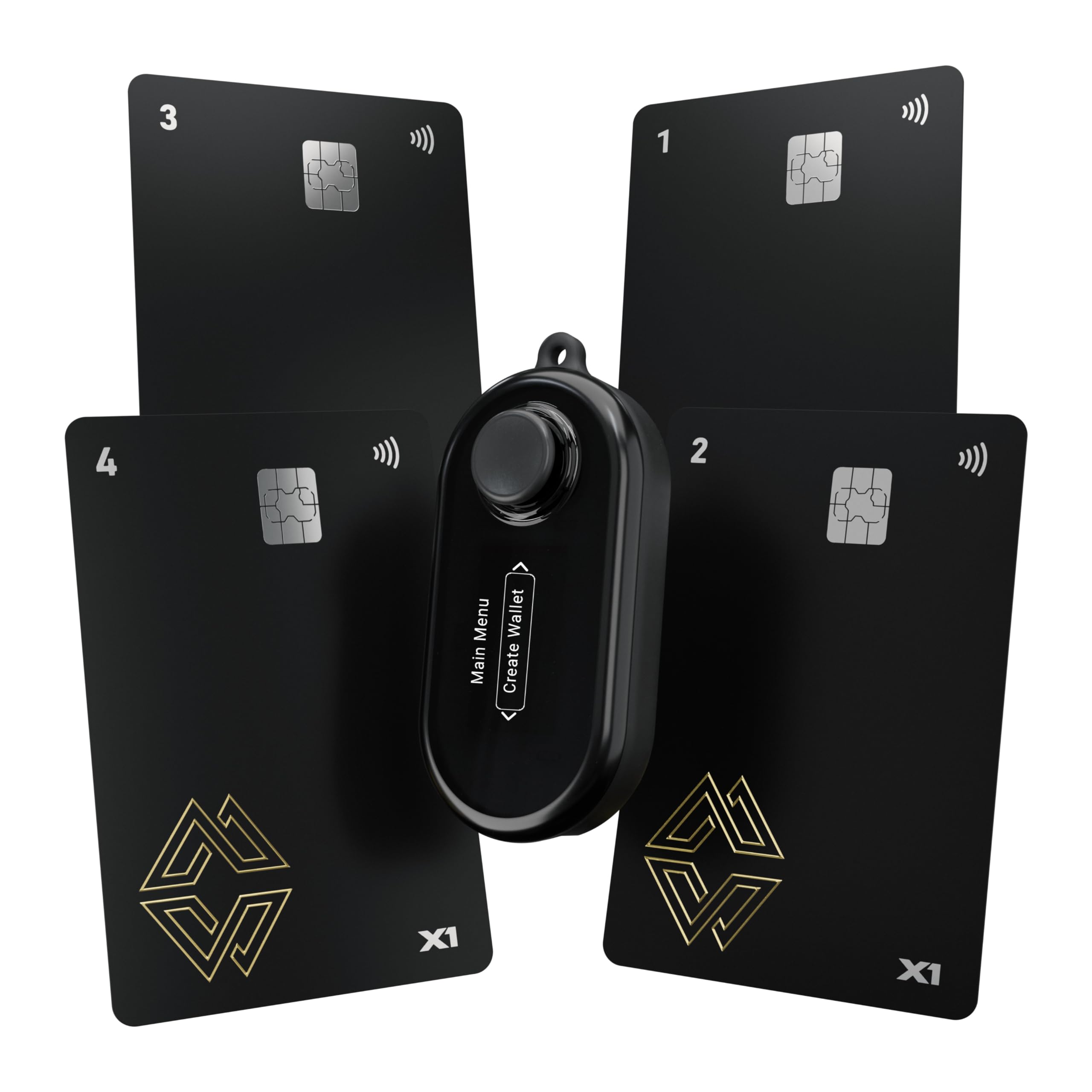 hardware crypto wallet MFA security