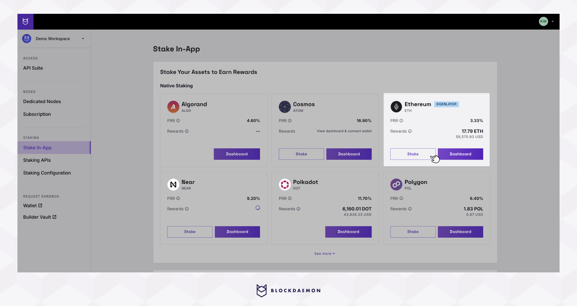EigenLayer operator queue signals