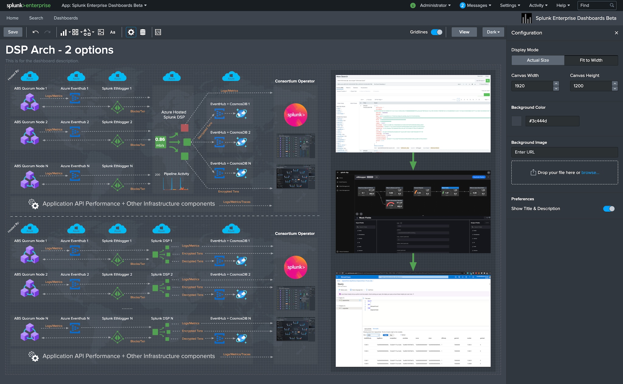 Enterprise blockchain monitoring dashboard