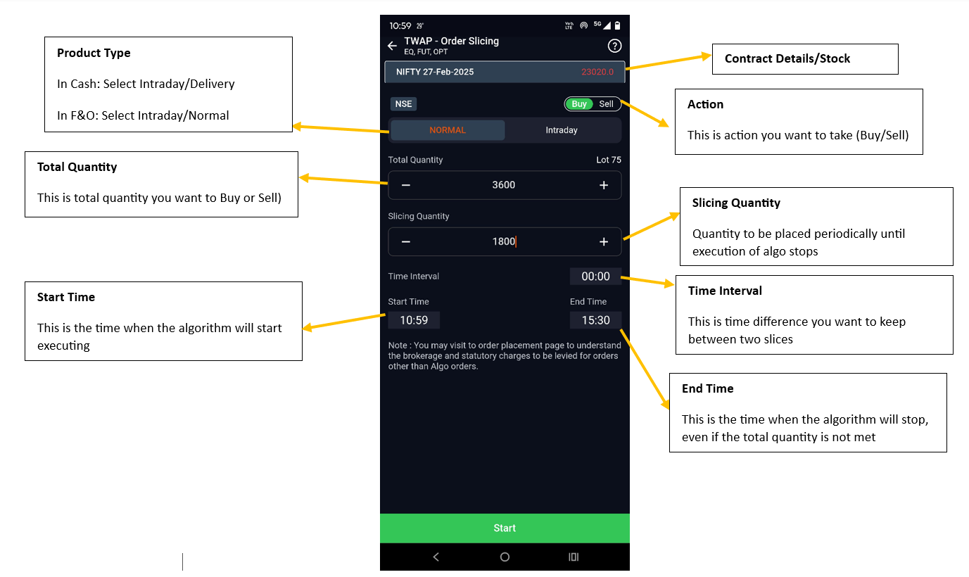 placing limit order for ETF on brokerage app