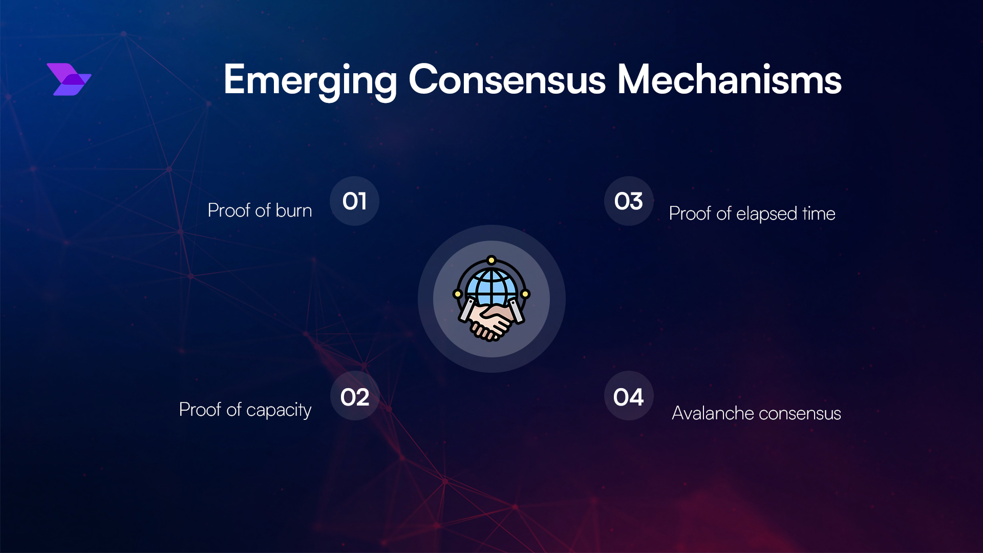 blockchain consensus mechanism disparities