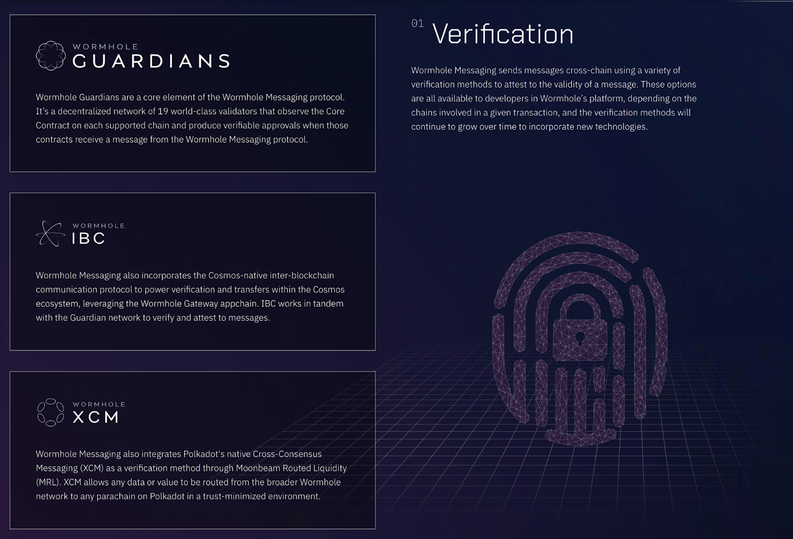 Wormhole cross-chain protocol security