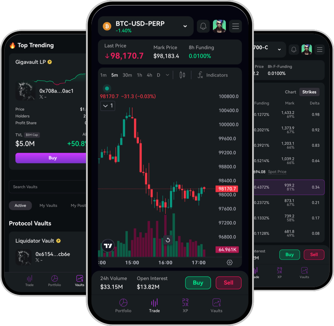 ETH/USD trading pair on Mode Perp DEX interface