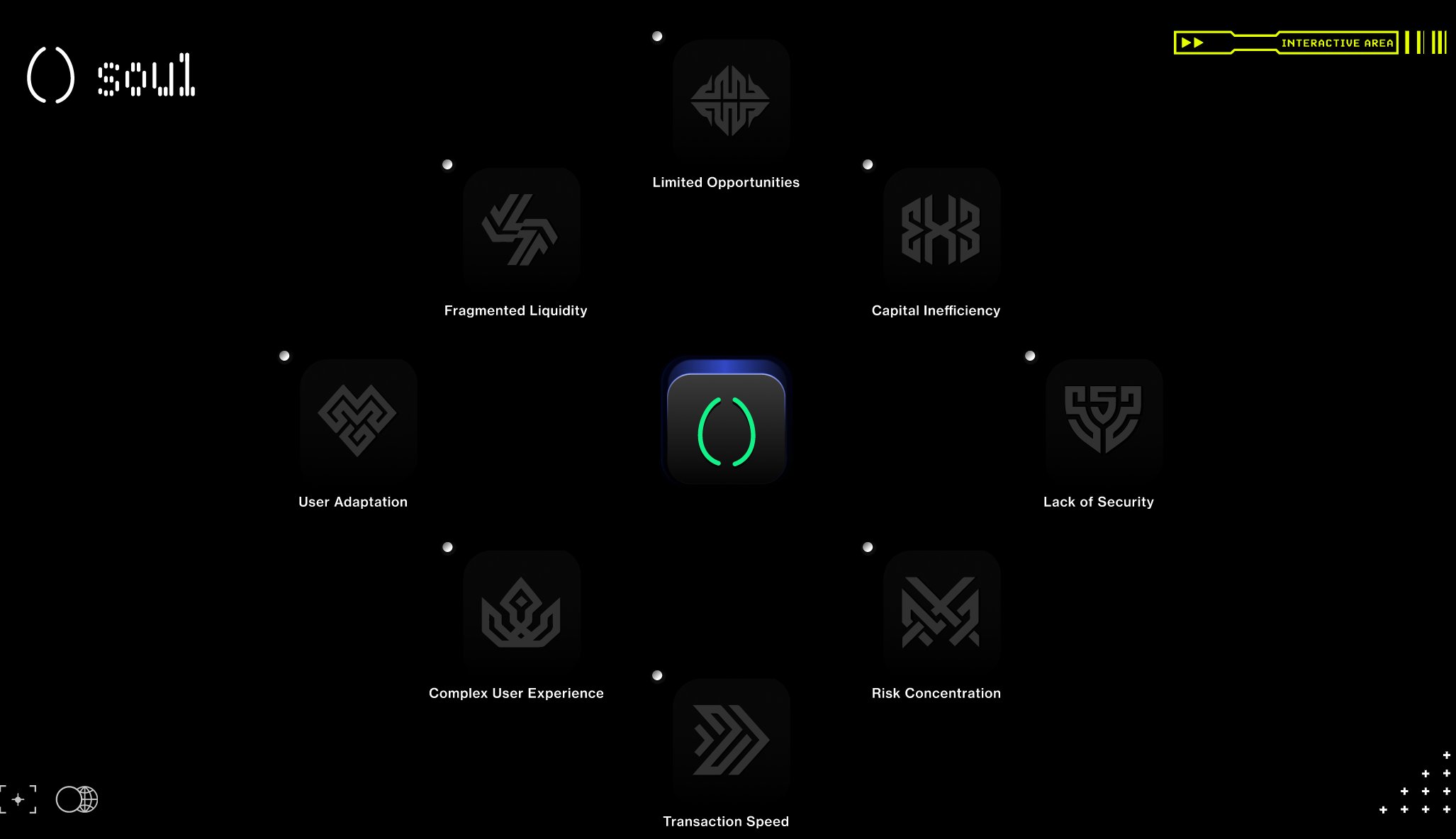 Soul Protocol cross-chain liquidity platform