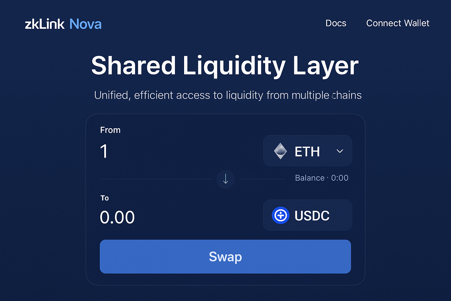 zkLink Nova shared liquidity layer interface