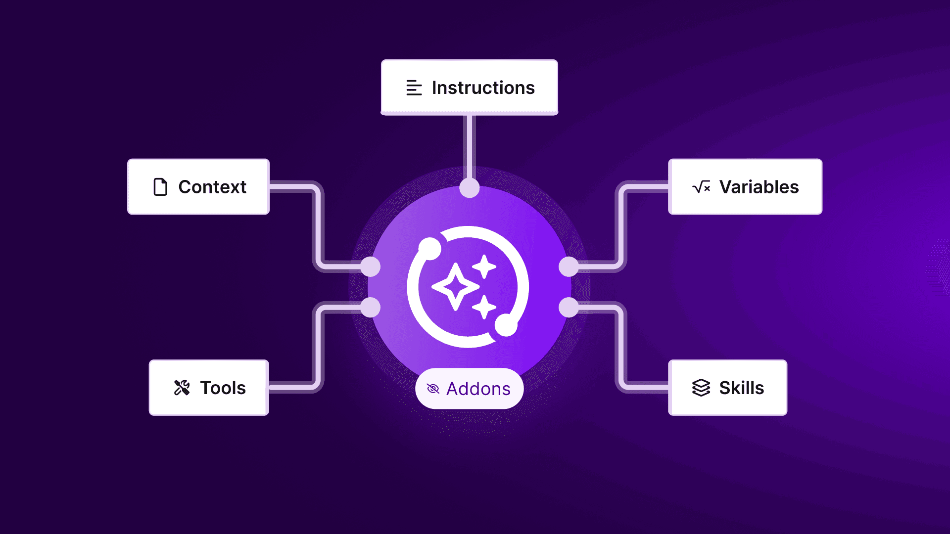 AI agent making real-time decisions in competition