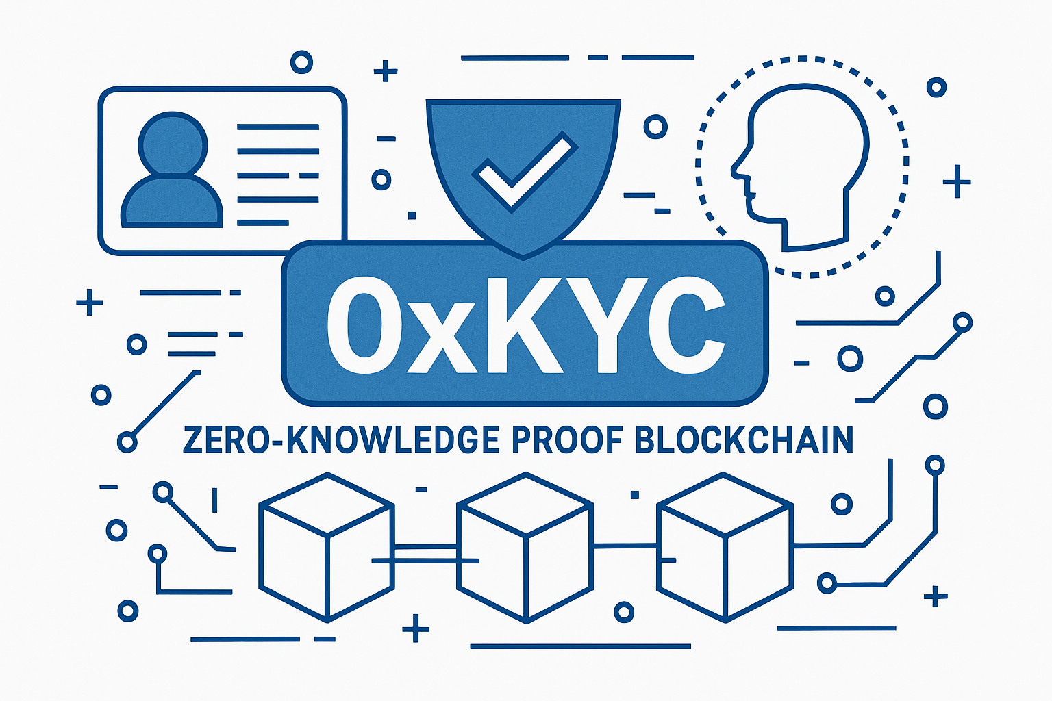 0xKYC zero-knowledge proof blockchain