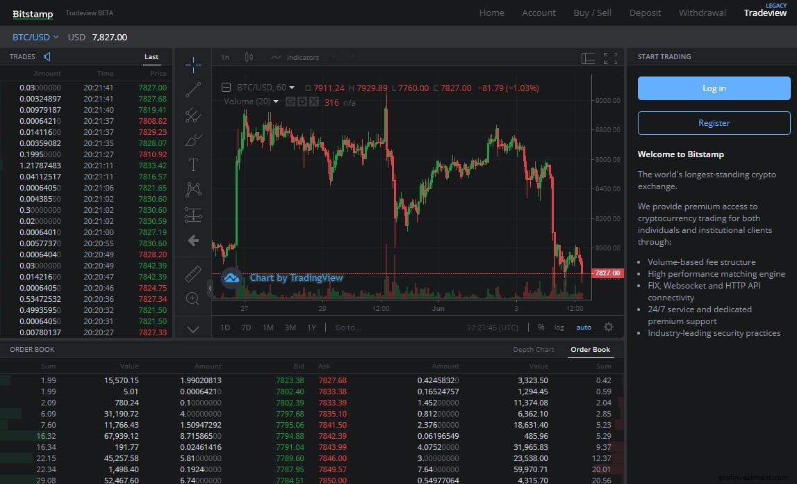 CoinTracker portfolio tracker interface