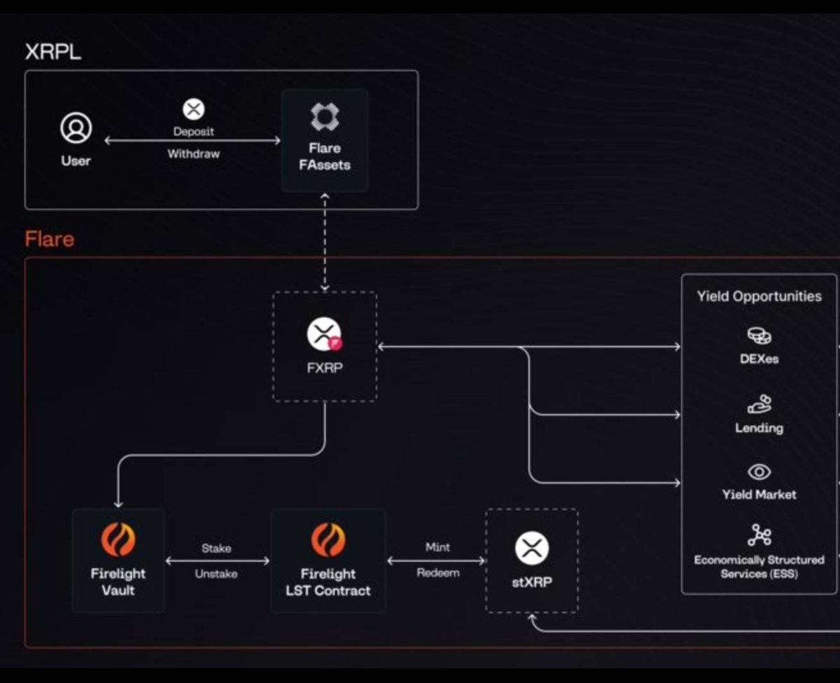 FreeCryptoTools.io DeFi calculator