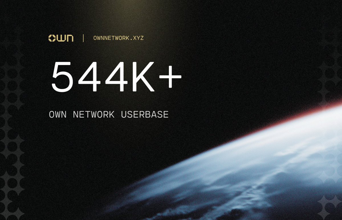 Fasset instant global transfers Own network