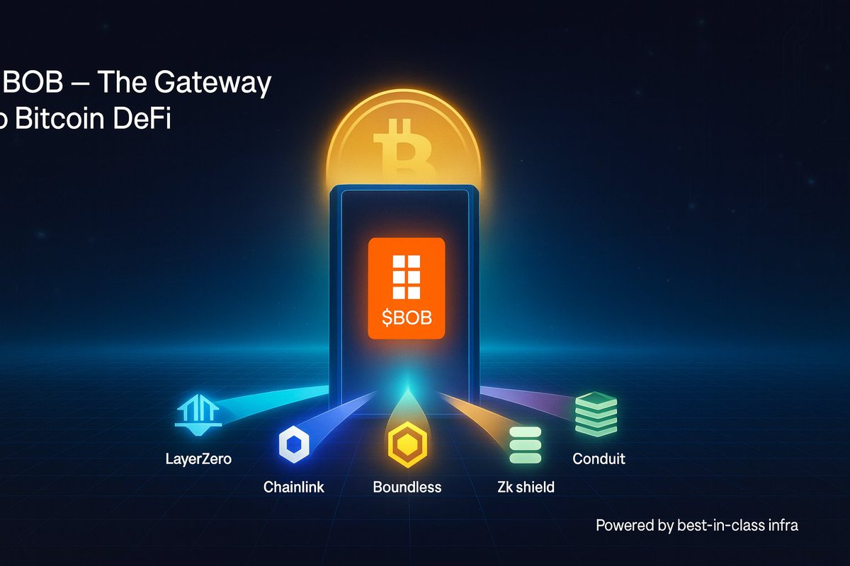 zkShield DeFi privacy Base network