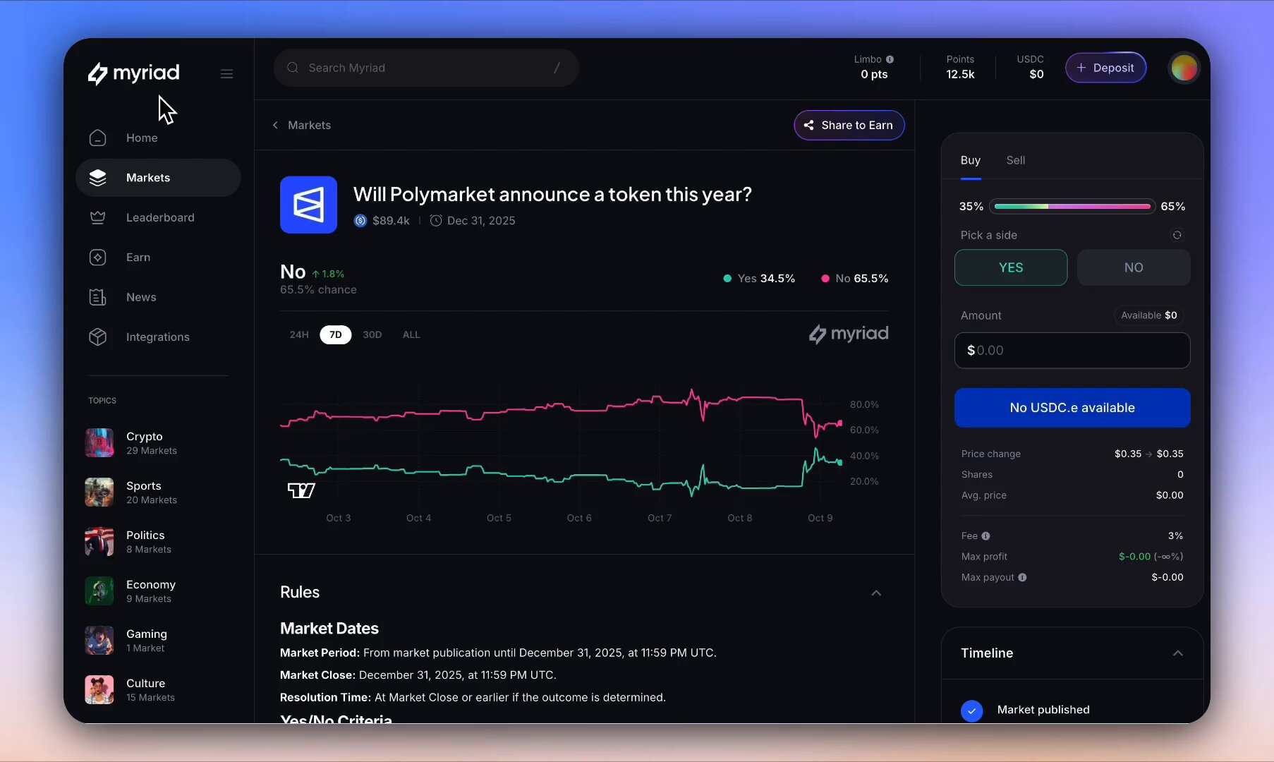 Polymarket sports prediction market interface