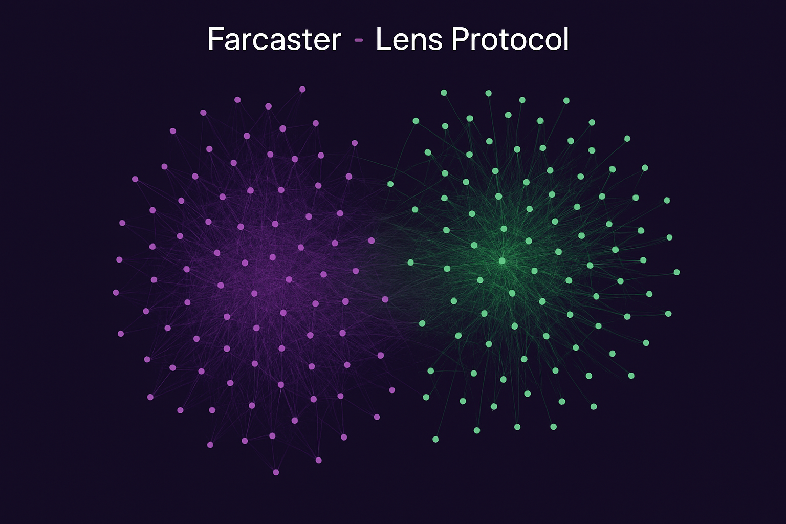 Farcaster Lens Protocol social graph visualization