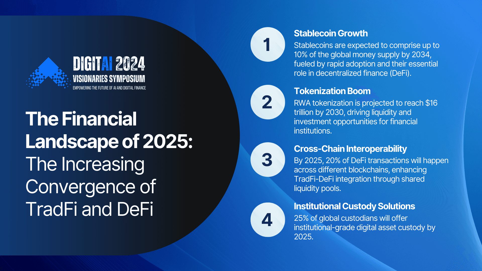 DeFi ecosystem growth 2025