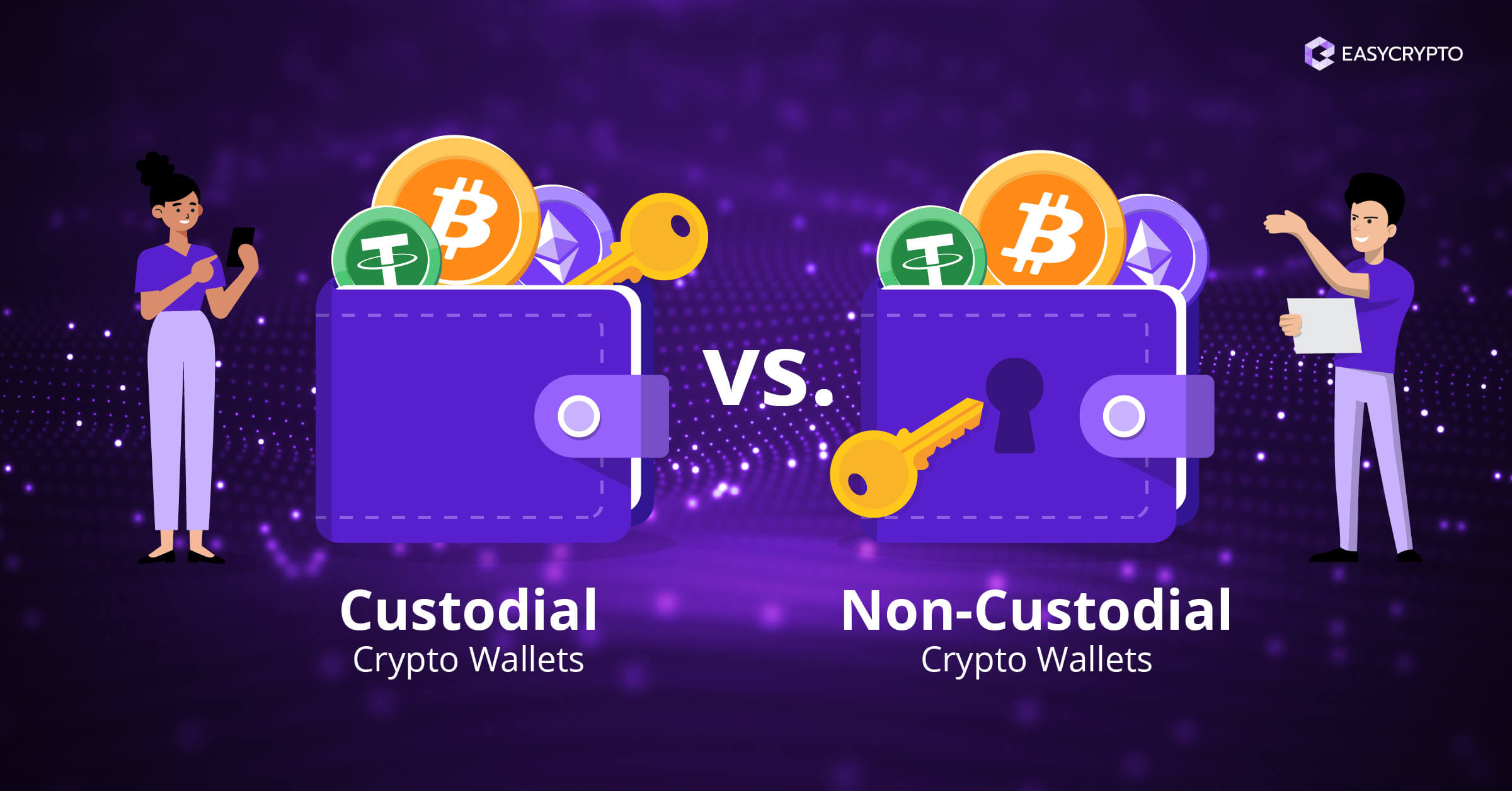 self-custodial crypto wallet security