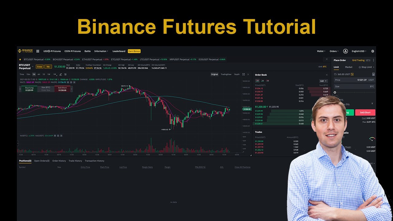 Binance Wallet futures trading interface