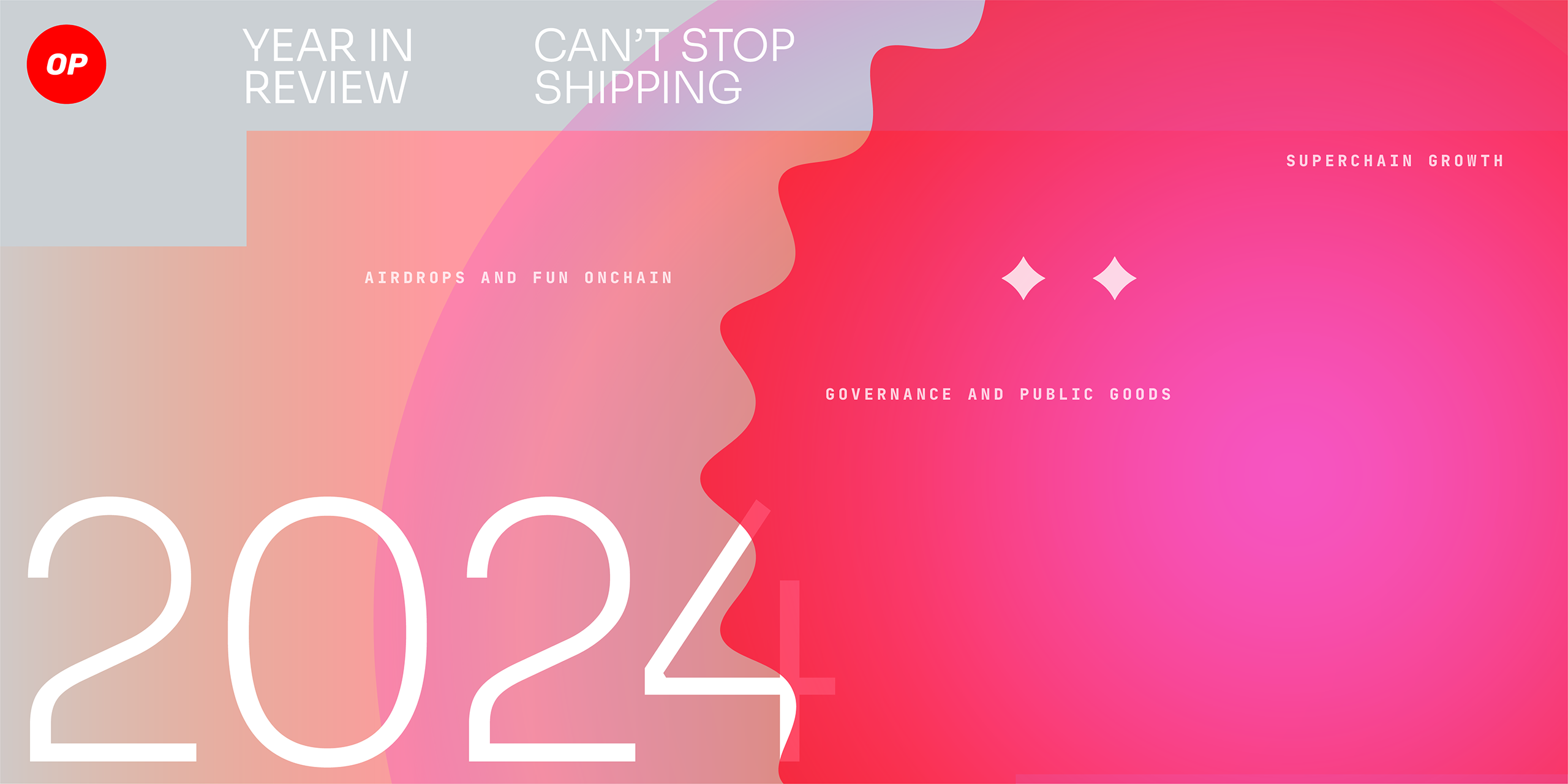 Unichain Celo OP Stack rollups launch