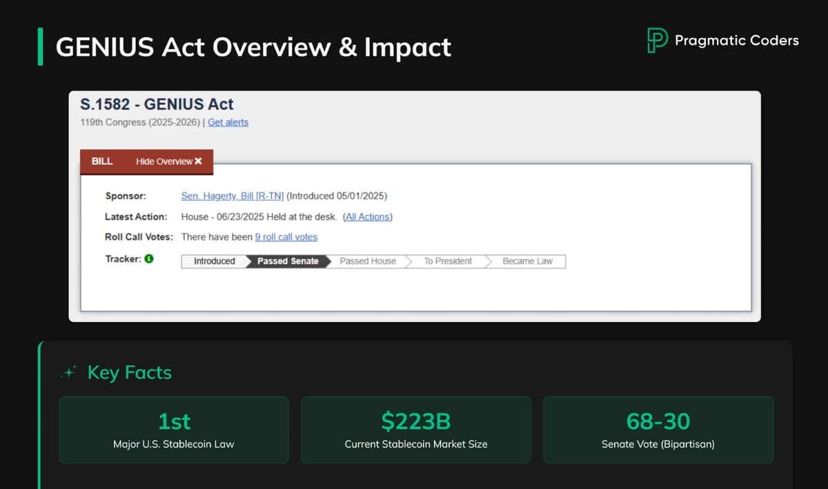 algorithmic stablecoin ban MiCA GENIUS Act