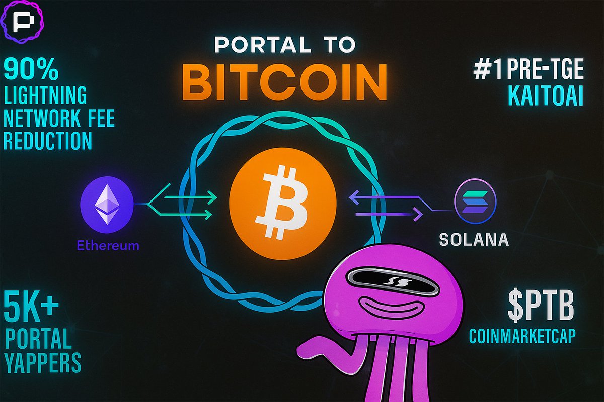 BitScaler low-cost Bitcoin DeFi