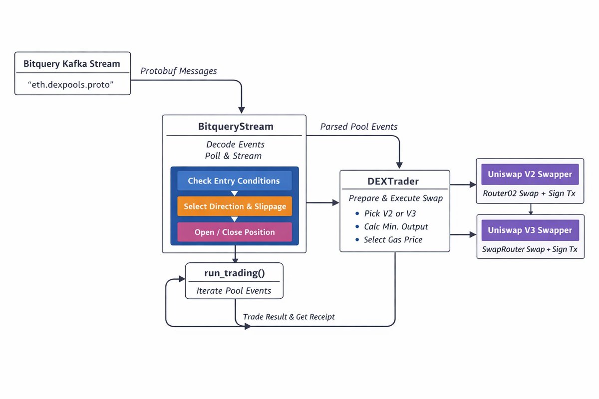 BaseCase prediction markets events variety