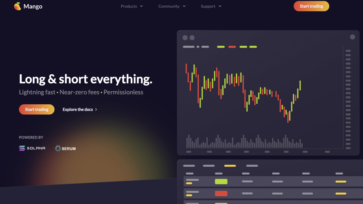 Mango Markets DeFi app Solana mobile