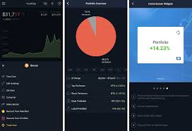 crypto investment amount selection