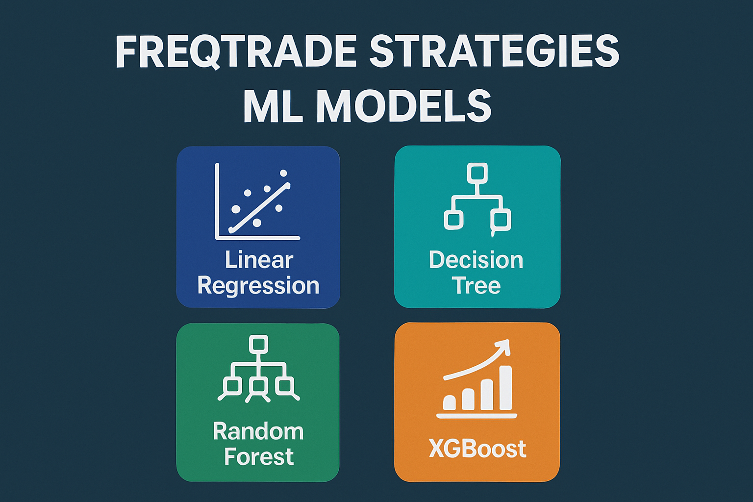 freqtrade strategies ML models