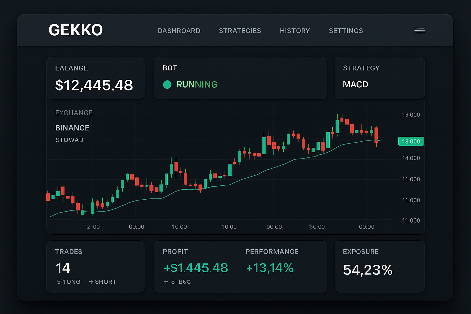 Gekko crypto trading bot UI