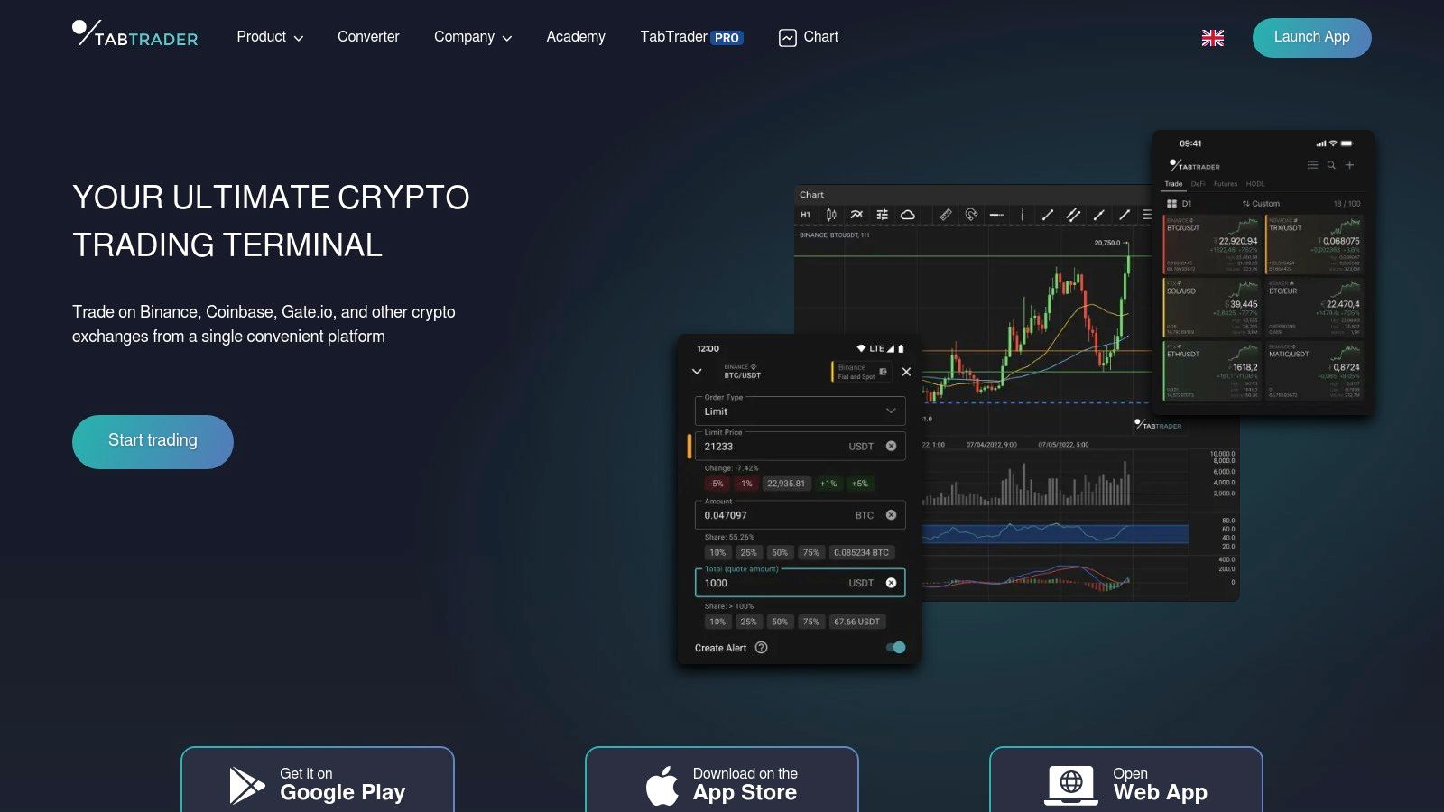 crypto trading signals dependency warning