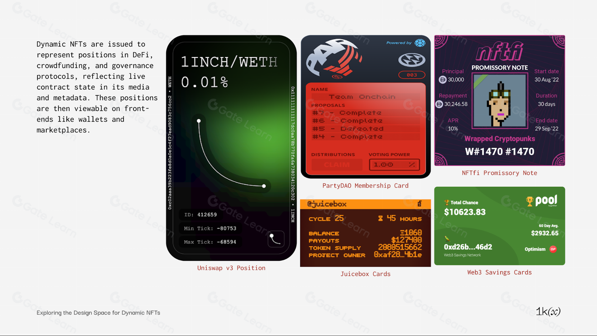 dynamic NFT traits activity levels