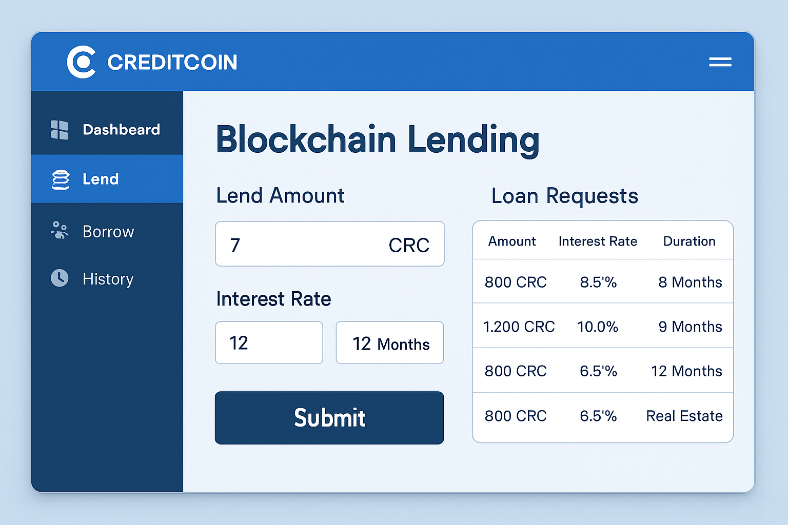 Creditcoin blockchain lending interface