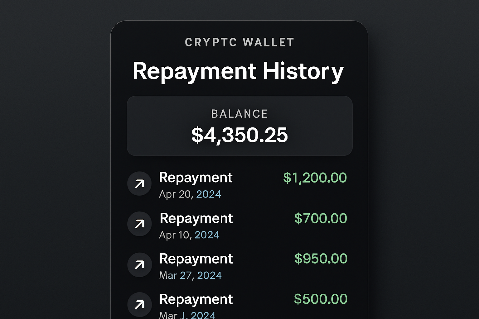 crypto wallet repayment history display