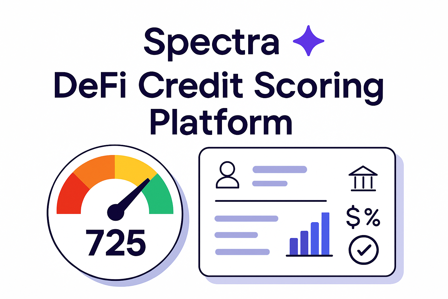 Spectra DeFi credit scoring platform