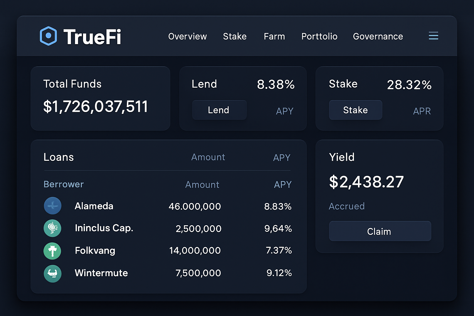 TrueFi DeFi protocol interface