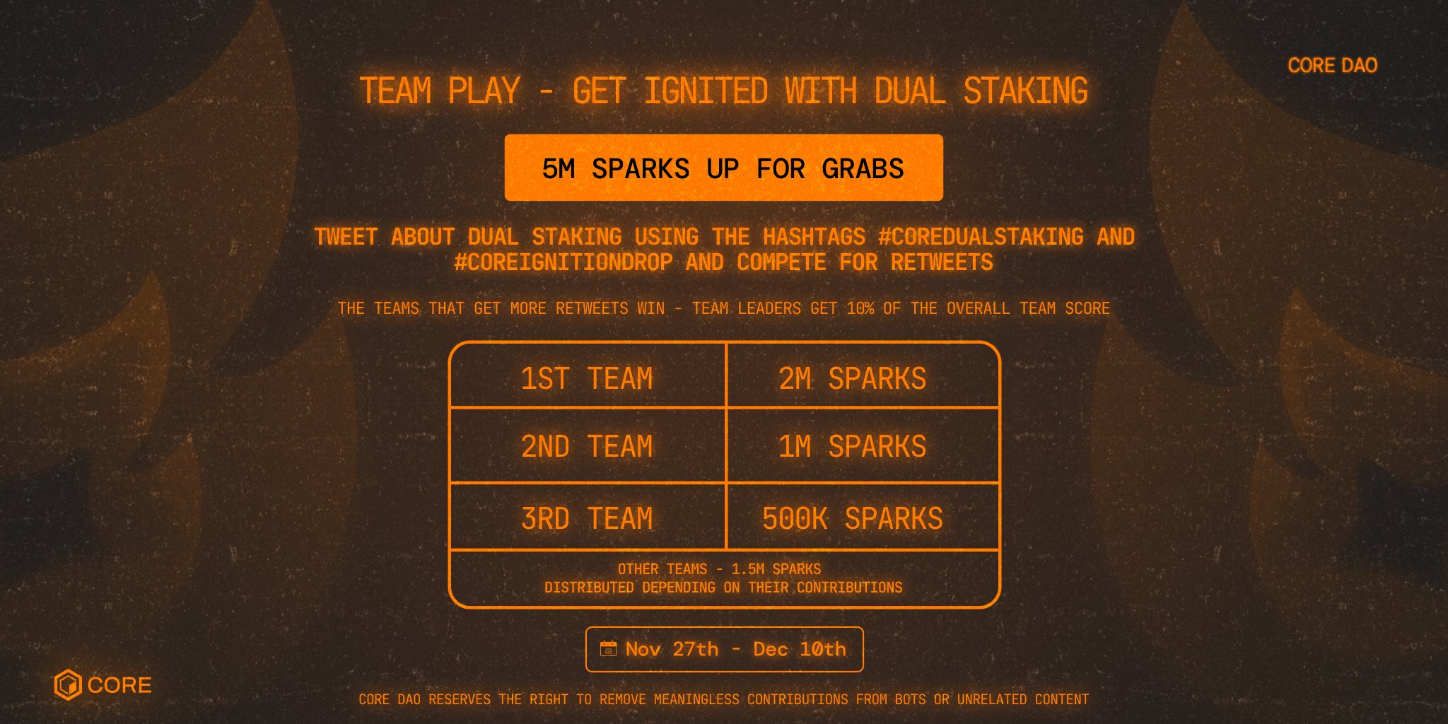 Micro3 SocialFi DAO NFT rewards