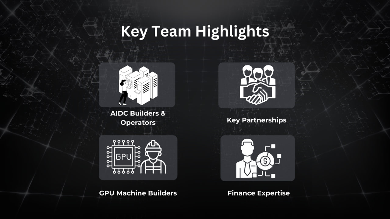 exaBITS decentralized GPU network AI compute