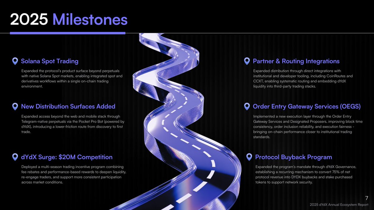 Re Protocol new partners 2025