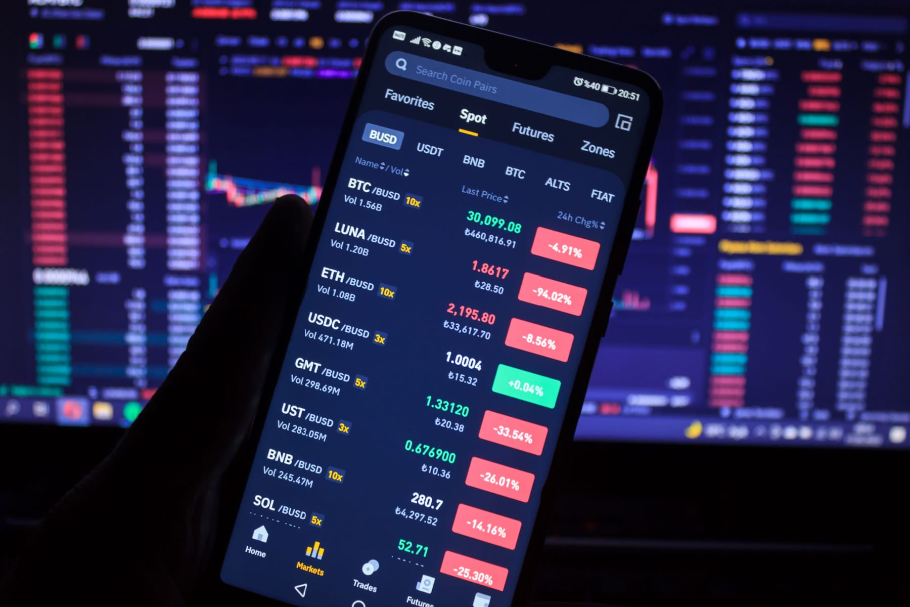 24/7 trading crypto stock platform interface