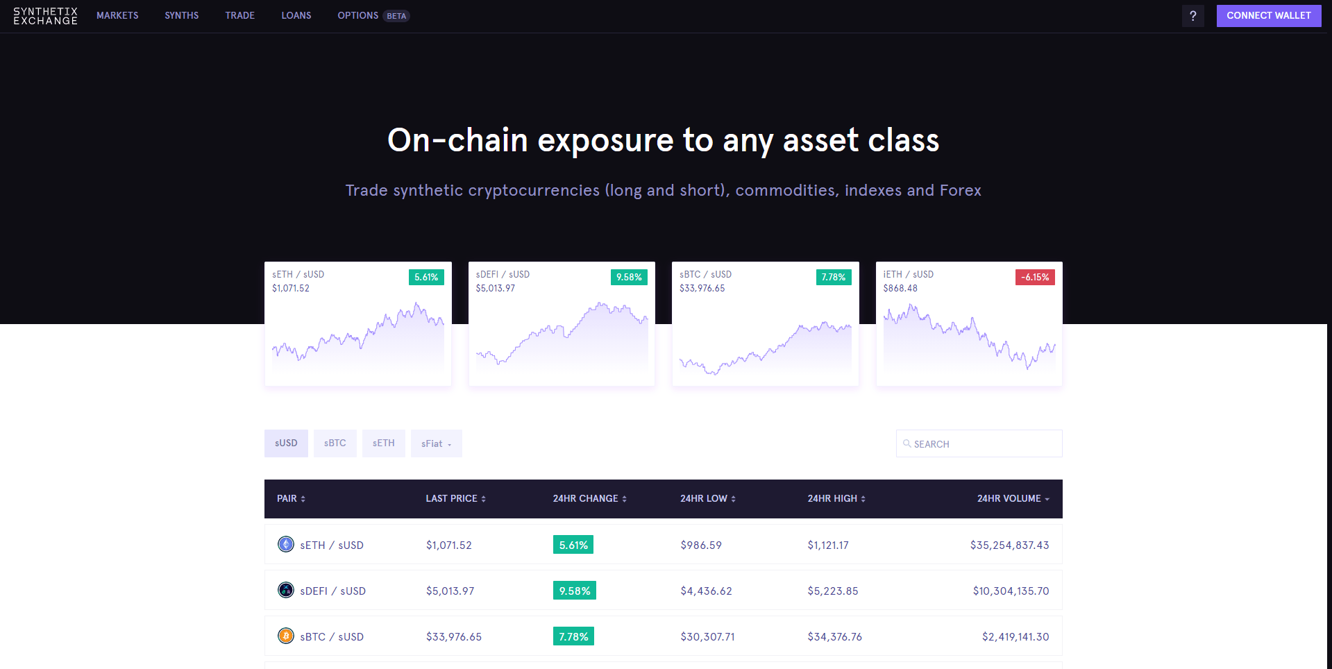 Synthetix synthetic stocks trading interface