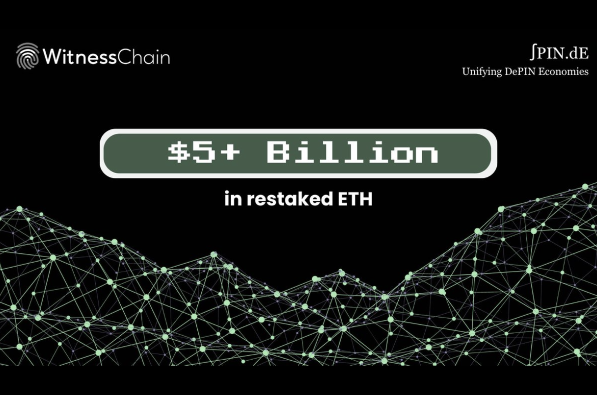 WitnessChain EigenLayer DePIN AVS