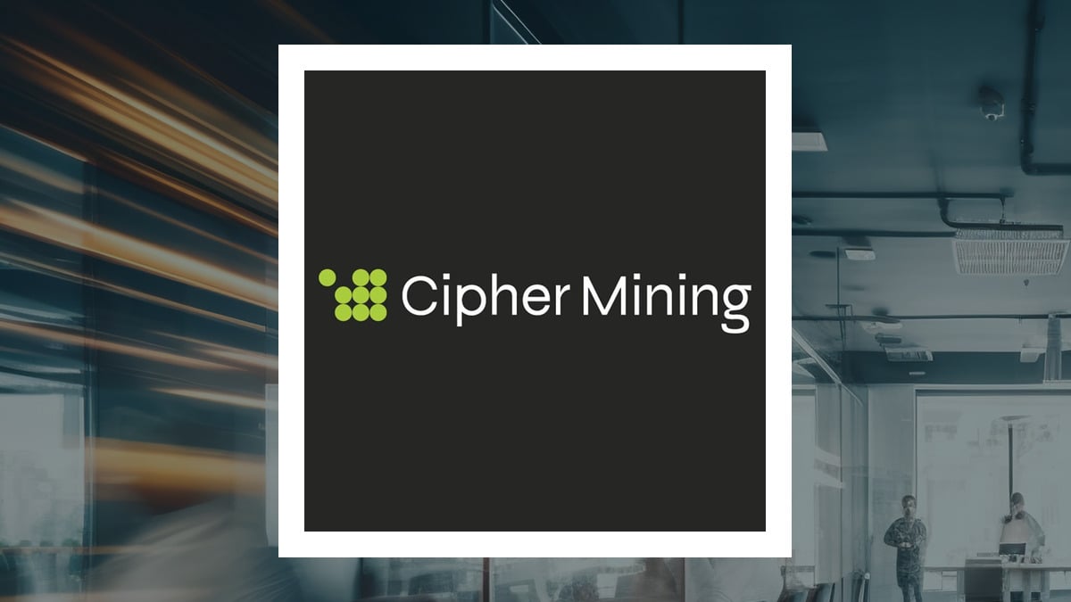 Iris Energy and Cipher Mining stock performance chart September 2025