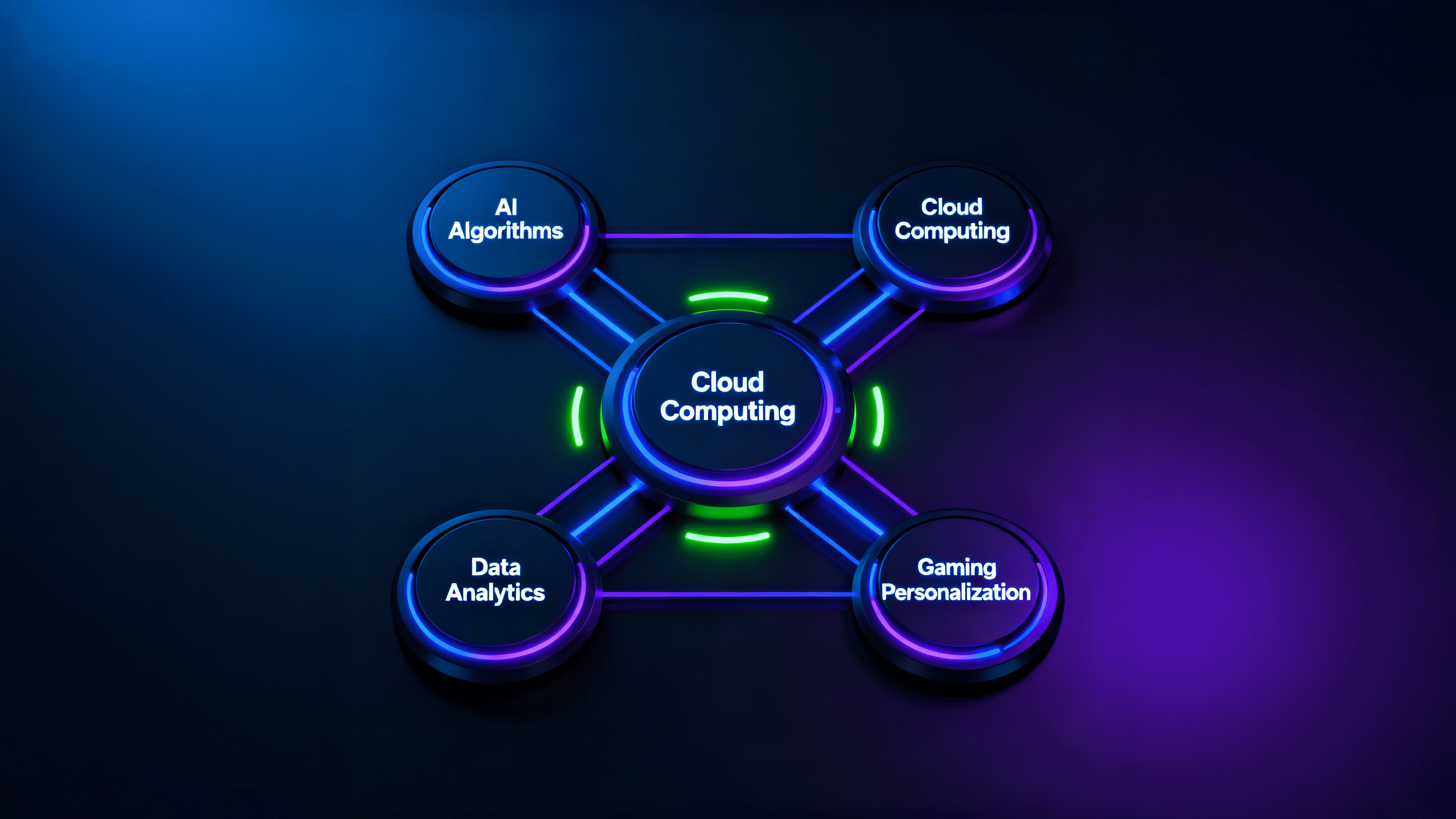 AI-powered esports analytics and commentary