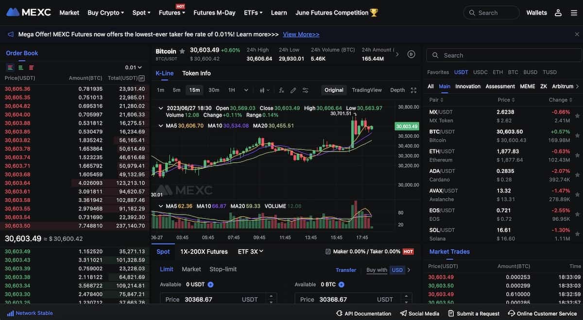 cost savings crypto payroll graph