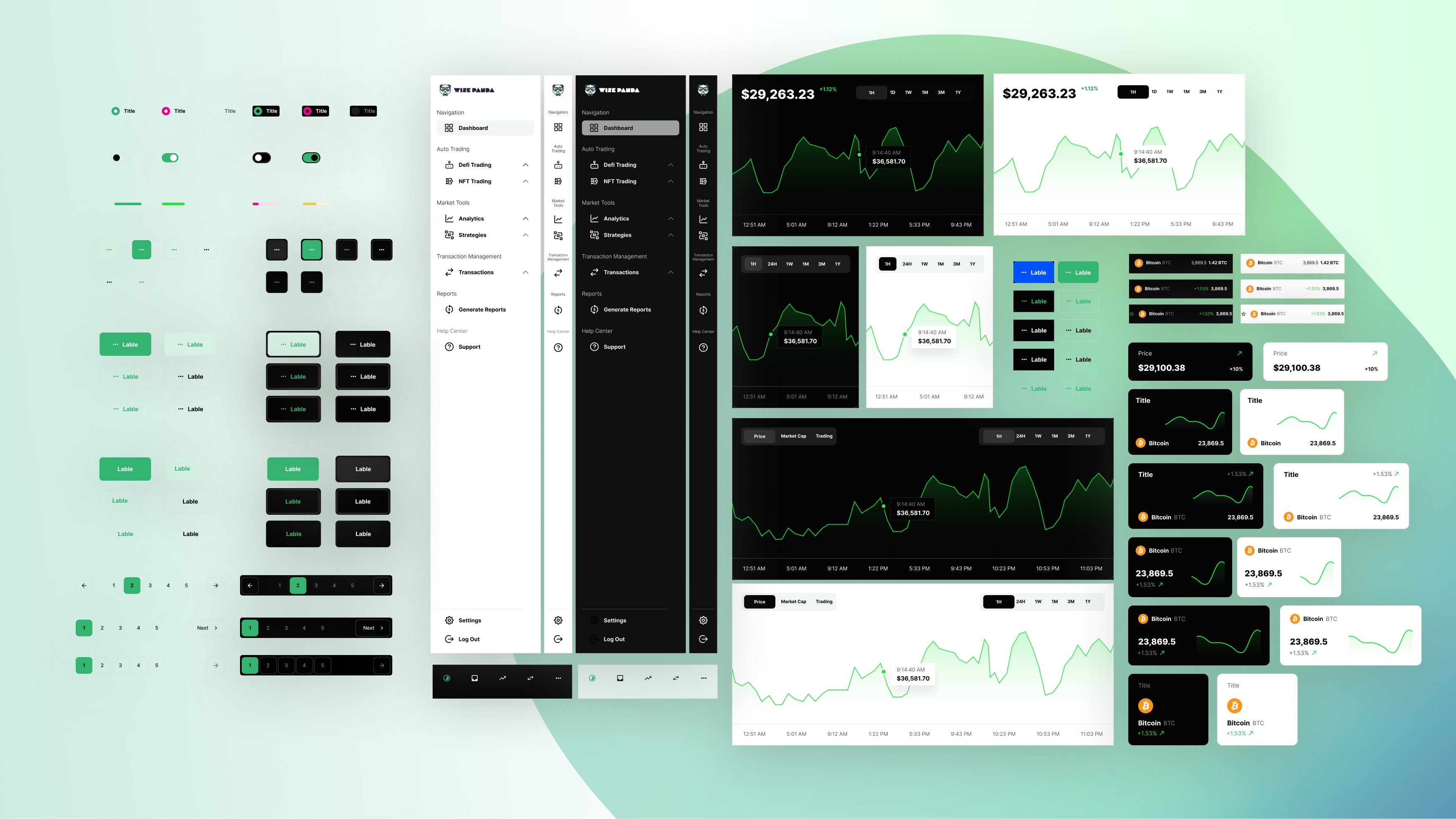 DeFi trading bot real-time dashboard