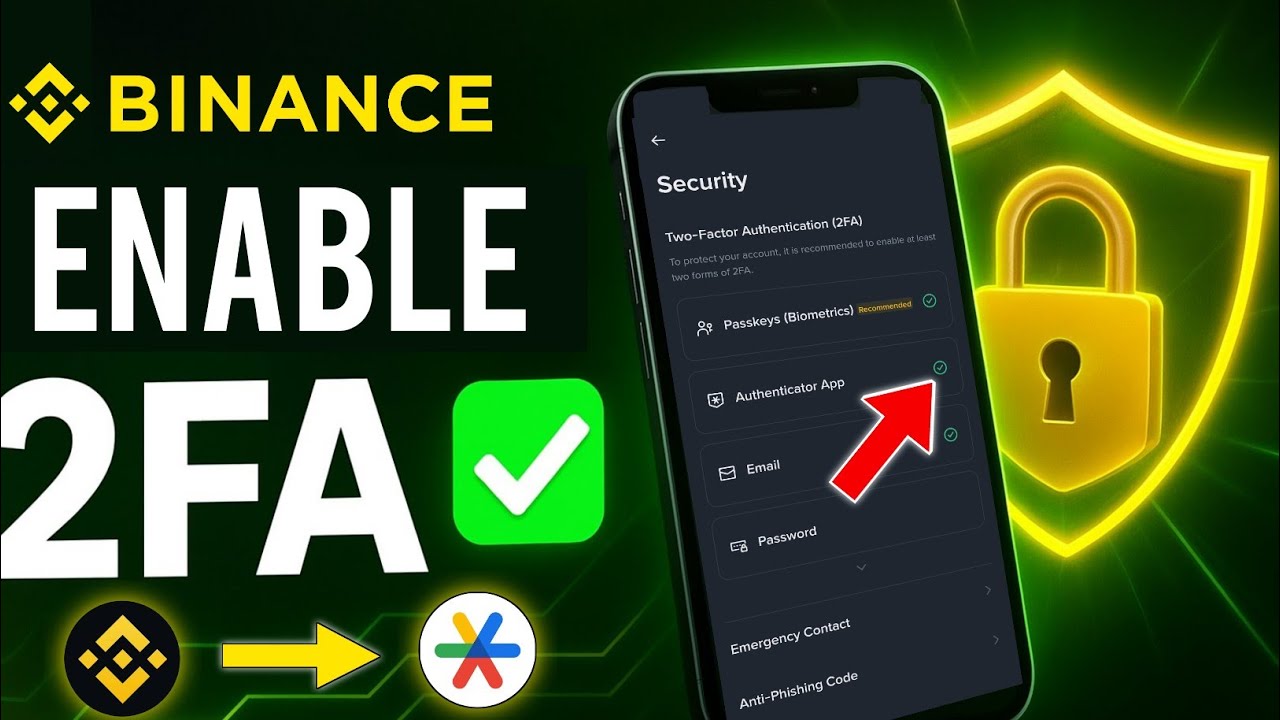Binance 2FA security settings