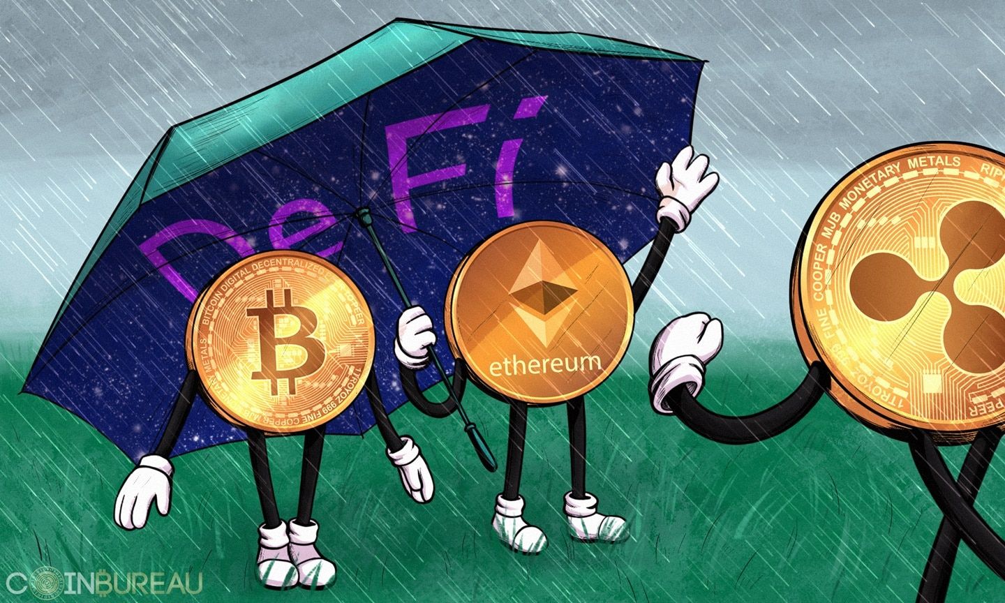 Bridge Mutual DeFi insurance platform