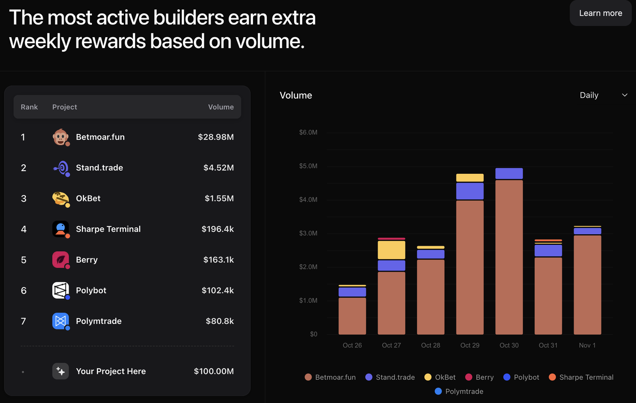 hybrid AI oracle Solana prediction market