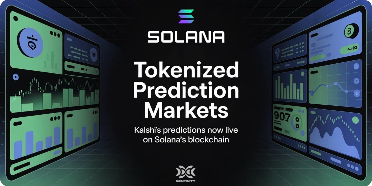 Solana DeFi integrations prediction markets